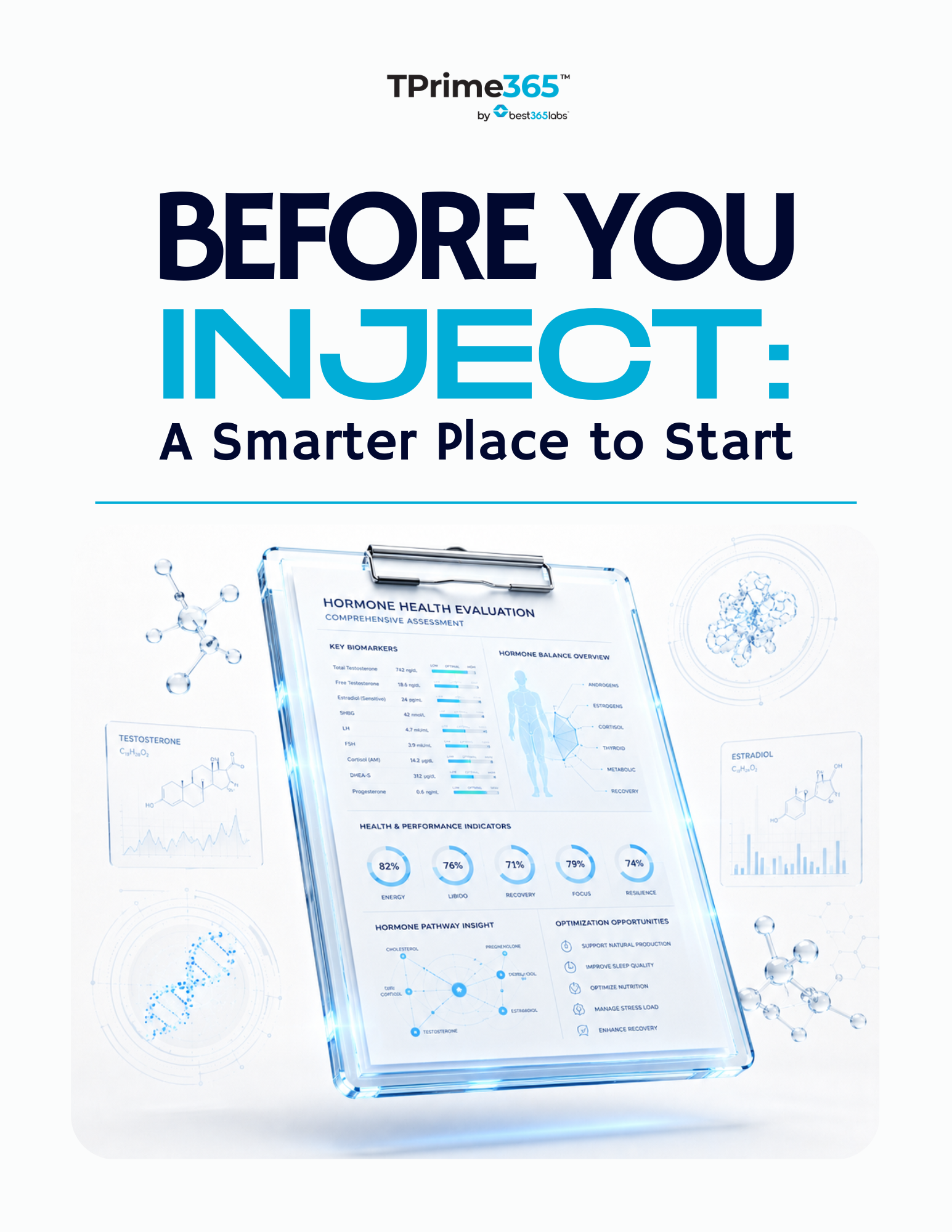 Before You Inject: A Smarter Place to Start
