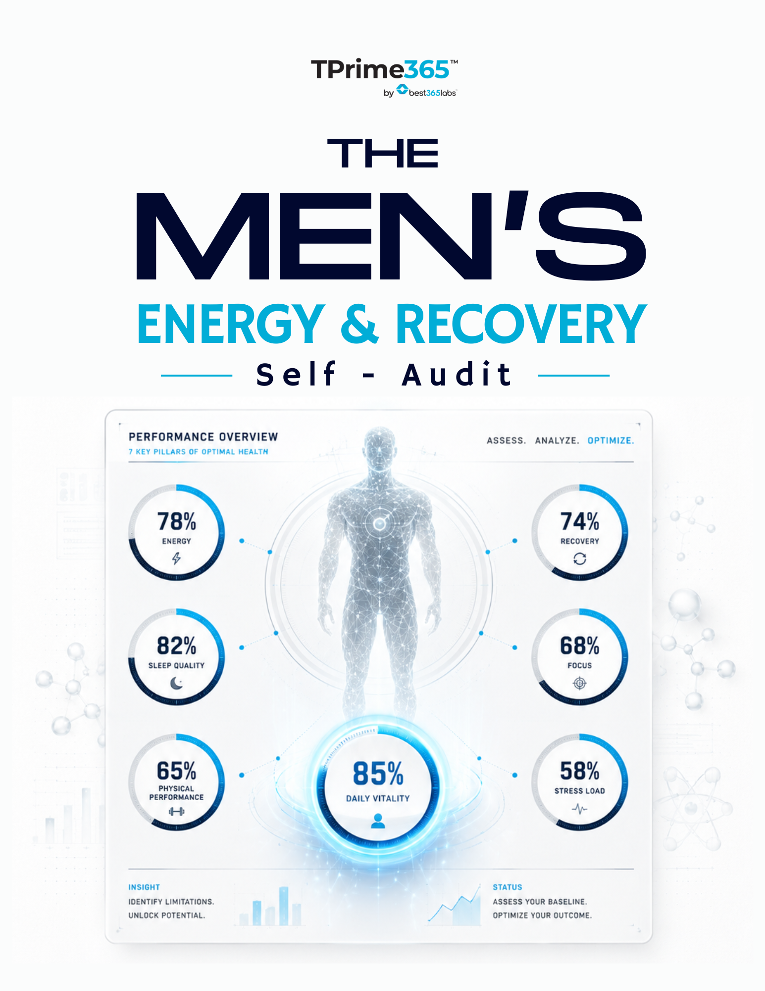 The Men's Energy & Recovery Self-Audit
