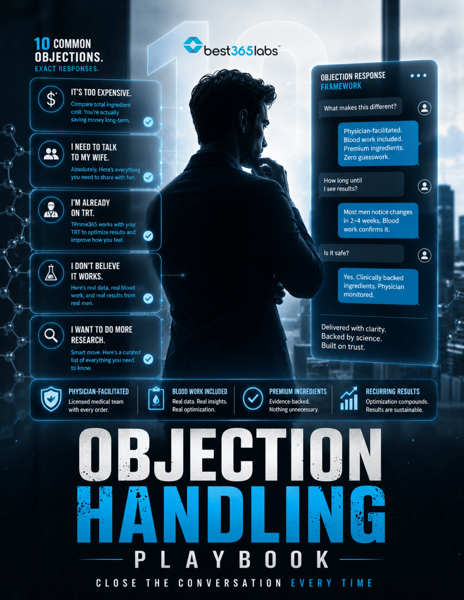 Objection Handling Playbook