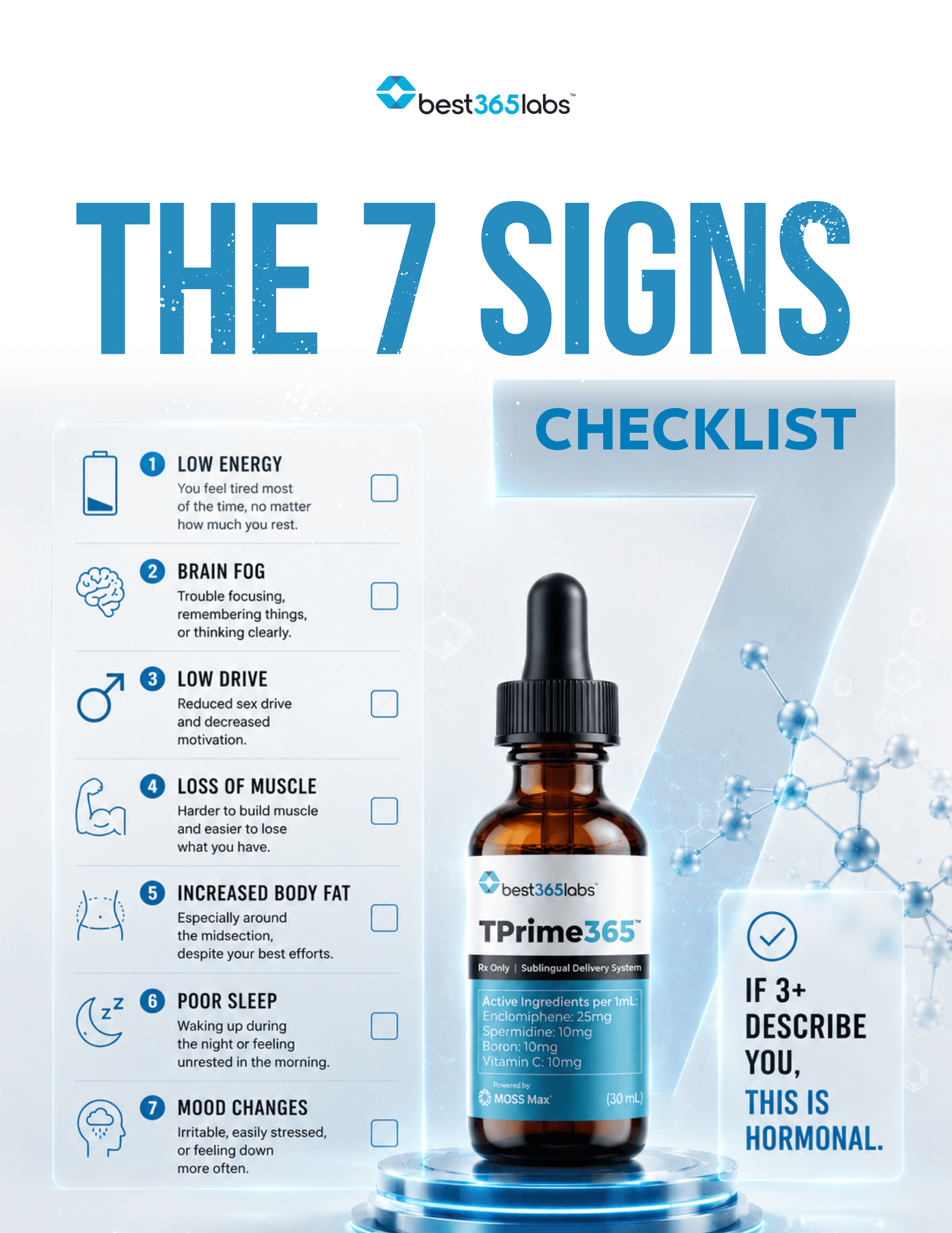 The 7 Signs Checklist